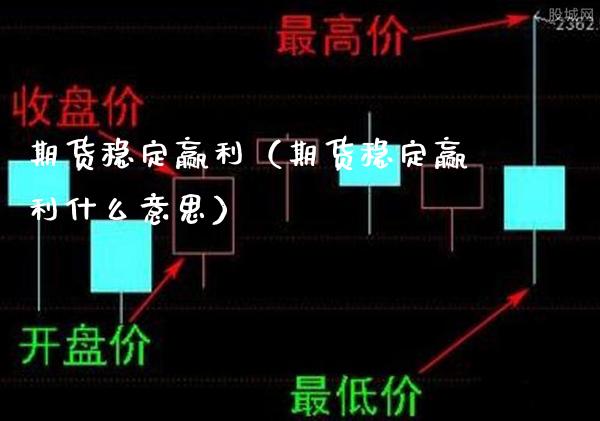 期货稳定赢利(期货稳定赢利什么意思)_期货交易所_第1张_期货投资网 期货稳定赢利(期货稳定赢利什么意思)_https://www.cqckcrrc.com_期货交易所_第1张