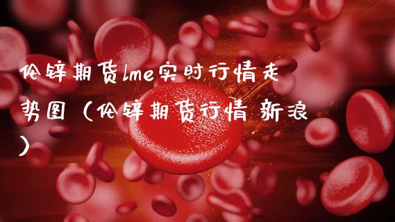 伦锌期货lme实时行情走势图(伦锌期货行情 新浪)_纳指直播_第1张_期货投资网 伦锌期货lme实时行情走势图(伦锌期货行情 新浪)_https://www.cqckcrrc.com_纳指直播_第1张
