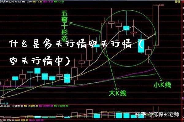 什么是多头行情空头行情(空头行情中)_恒生指数_第1张_期货投资网 什么是多头行情空头行情(空头行情中)_https://www.cqckcrrc.com_恒生指数_第1张