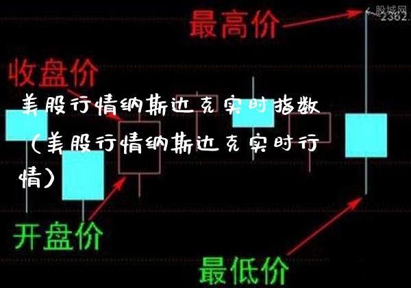 美股行情纳斯达克实时指数(美股行情纳斯达克实时行情)_黄金期货_第1张_期货投资网 美股行情纳斯达克实时指数(美股行情纳斯达克实时行情)_https://www.cqckcrrc.com_黄金期货_第1张
