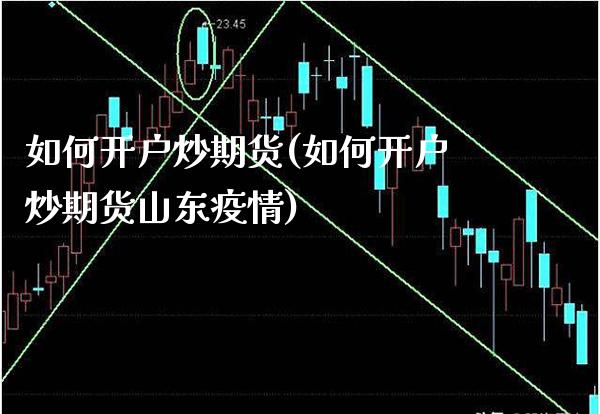 如何开户炒期货(如何开户炒期货山东疫情)_https://www.cqckcrrc.com_原油期货_第1张