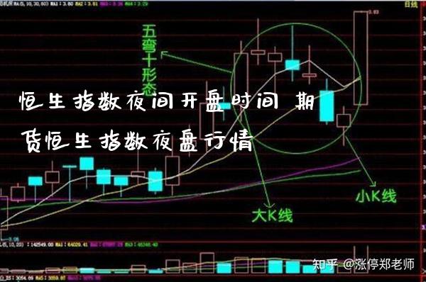 恒生指数夜间**时间 期货恒生指数夜盘行情_恒生指数_第1张_期货投资网 恒生指数夜间**时间 期货恒生指数夜盘行情_https://www.cqckcrrc.com_恒生指数_第1张