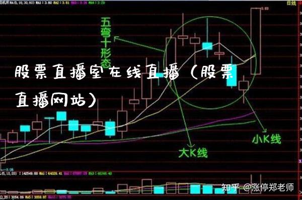 股票直播室在线直播（股票直播网站）_https://www.cqckcrrc.com_黄金期货_第1张