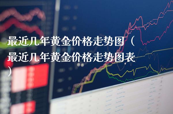 最近几年黄金价格走势图（最近几年黄金价格走势图表）_https://www.cqckcrrc.com_纳指直播_第1张