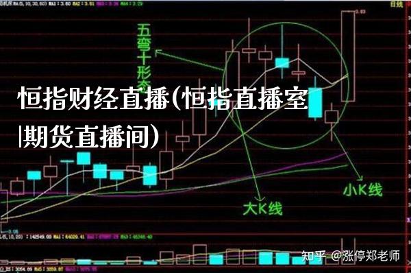 恒指财经直播(恒指直播室|期货直播间)_https://www.cqckcrrc.com_原油期货_第1张