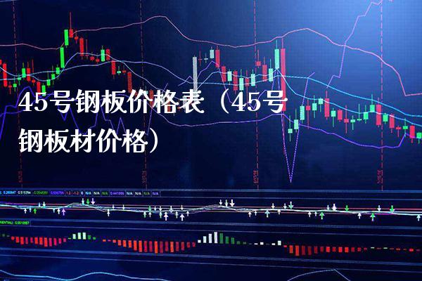 45号钢板价格表(45号钢板材价格)_纳指直播_第1张_期货投资网 45号钢板价格表(45号钢板材价格)_https://www.cqckcrrc.com_纳指直播_第1张