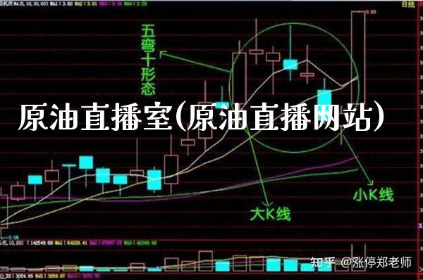 原油直播室(原油直播网站)_原油期货_第1张_期货投资网 原油直播室(原油直播网站)_https://www.cqckcrrc.com_原油期货_第1张