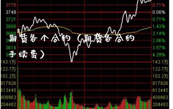 期货各个合约(期货各合约手续费)_原油期货_第1张_期货投资网 期货各个合约(期货各合约手续费)_https://www.cqckcrrc.com_原油期货_第1张