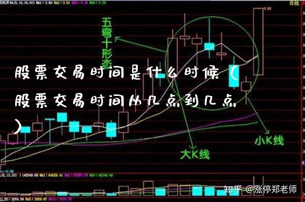 股票交易时间是什么时候（股票交易时间从几点到几点）_https://www.cqckcrrc.com_纳指直播_第1张