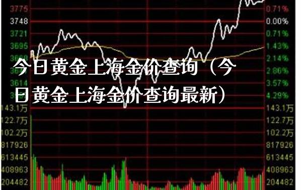 今日黄金上海金价查询(今日黄金上海金价查询最新)_纳指直播_第1张_期货投资网 今日黄金上海金价查询(今日黄金上海金价查询最新)_https://www.cqckcrrc.com_纳指直播_第1张