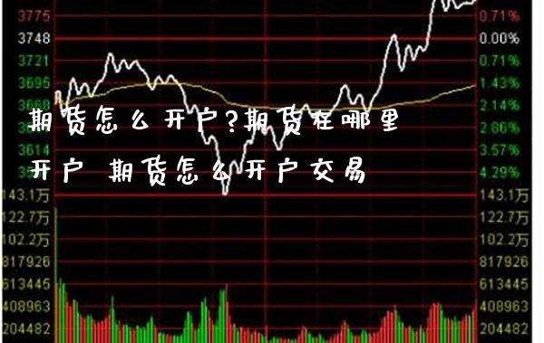期货怎么开户?期货在哪里开户 期货怎么开户交易_道指直播_第1张_期货投资网 期货怎么开户?期货在哪里开户 期货怎么开户交易_https://www.cqckcrrc.com_道指直播_第1张