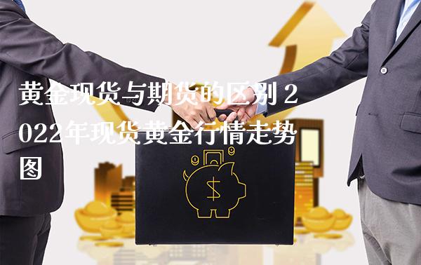 黄金现货与期货的区别 2022年现货黄金行情走势图_https://www.cqckcrrc.com_黄金期货_第1张