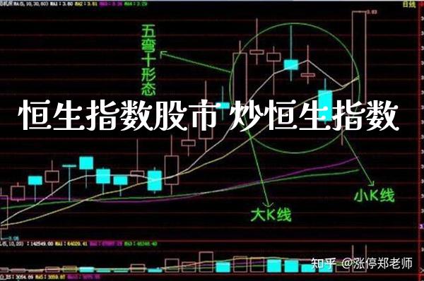 恒生指数股市 炒恒生指数_https://www.cqckcrrc.com_恒生指数_第1张