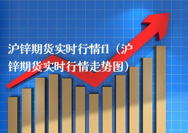 沪锌期货实时行情fl（沪锌期货实时行情走势图）_https://www.cqckcrrc.com_财经要闻_第1张