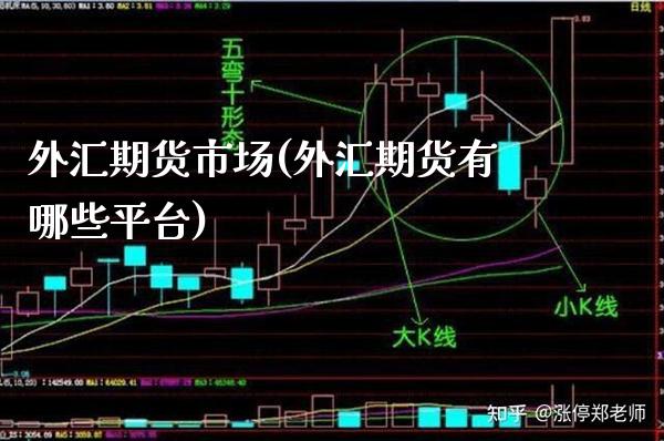 外汇期货市场(外汇期货有哪些平台)_财经直播室_第1张_期货投资网 外汇期货市场(外汇期货有哪些平台)_https://www.cqckcrrc.com_财经直播室_第1张