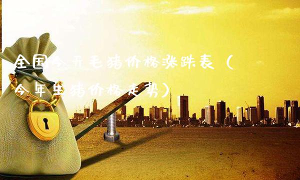 全国今天毛猪价格涨跌表(今年生猪价格走势)_黄金期货_第1张_期货投资网 全国今天毛猪价格涨跌表(今年生猪价格走势)_https://www.cqckcrrc.com_黄金期货_第1张
