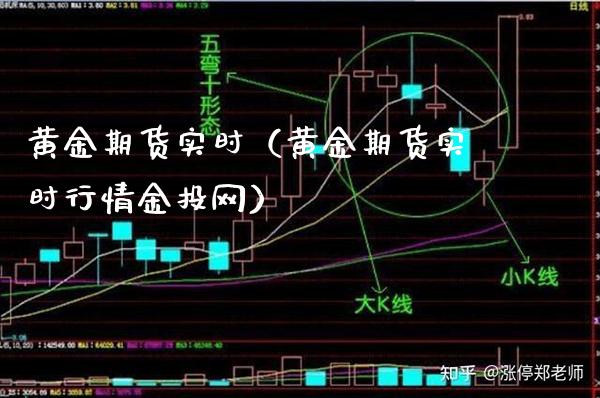 黄金期货实时(黄金期货实时行情金投网)_纳指直播_第1张_期货投资网 黄金期货实时(黄金期货实时行情金投网)_https://www.cqckcrrc.com_纳指直播_第1张