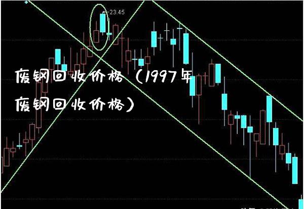 废钢回收价格(1997年废钢回收价格)_恒生指数_第1张_期货投资网 废钢回收价格(1997年废钢回收价格)_https://www.cqckcrrc.com_恒生指数_第1张