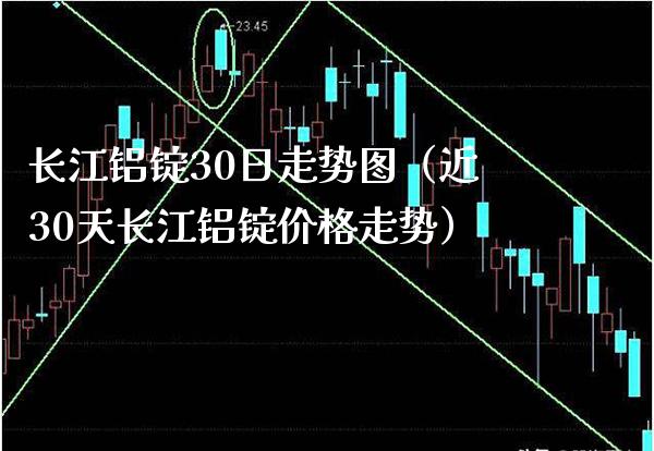 长江铝锭30日走势图（近30天长江铝锭价格走势）_https://www.cqckcrrc.com_原油期货_第1张