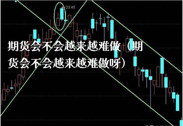 期货会不会越来越难做(期货会不会越来越难做呀)_恒生指数_第1张_期货投资网 期货会不会越来越难做(期货会不会越来越难做呀)_https://www.cqckcrrc.com_恒生指数_第1张