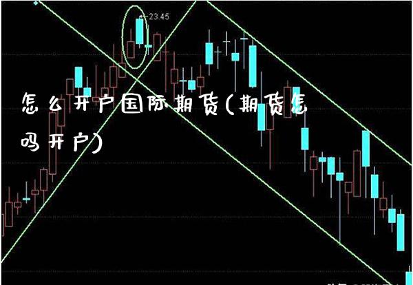 怎么开户国际期货(期货怎吗开户)_原油期货_第1张_期货投资网 怎么开户国际期货(期货怎吗开户)_https://www.cqckcrrc.com_原油期货_第1张