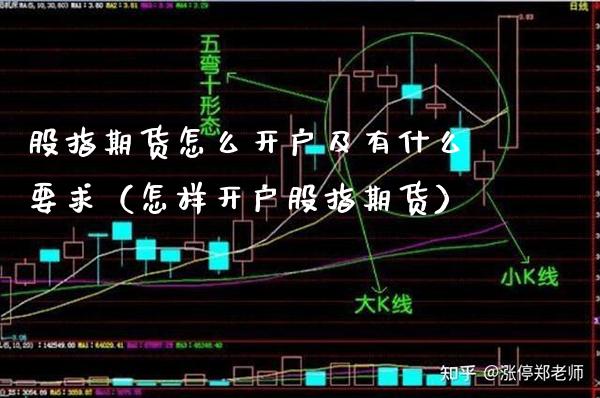 股指期货怎么开户及有什么要求(怎样开户股指期货)_恒生指数_第1张_期货投资网 股指期货怎么开户及有什么要求(怎样开户股指期货)_https://www.cqckcrrc.com_恒生指数_第1张