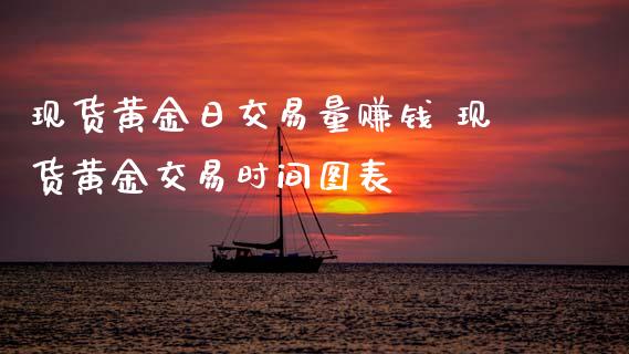 现货黄金日交易量赚钱 现货黄金交易时间图表_纳指直播_第1张_期货投资网 现货黄金日交易量赚钱 现货黄金交易时间图表_https://www.cqckcrrc.com_纳指直播_第1张