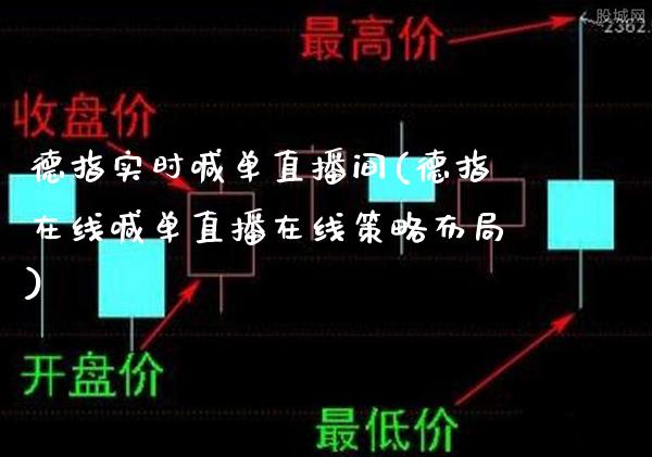 德指实时喊单直播间(德指在线喊单直播在线策略布局)_原油期货_第1张_期货投资网 德指实时喊单直播间(德指在线喊单直播在线策略布局)_https://www.cqckcrrc.com_原油期货_第1张