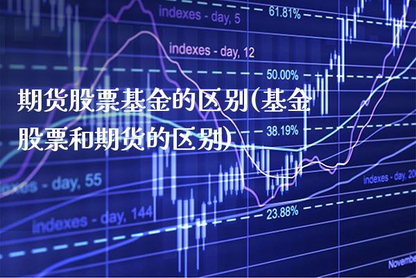 期货股票基金的区别(基金股票和期货的区别)_原油期货_第1张_期货投资网 期货股票基金的区别(基金股票和期货的区别)_https://www.cqckcrrc.com_原油期货_第1张