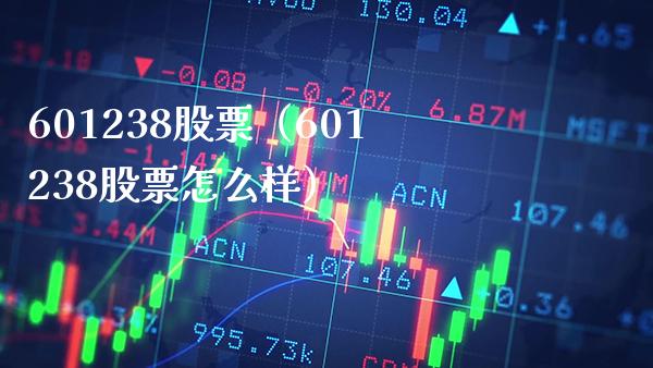 601238股票(601238股票怎么样)_股票理财_第1张_期货投资网 601238股票(601238股票怎么样)_https://www.cqckcrrc.com_股票理财_第1张