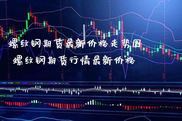 螺纹钢期货最新价格走势图 螺纹钢期货行情最新价格_恒生指数_第1张_期货投资网 螺纹钢期货最新价格走势图 螺纹钢期货行情最新价格_https://www.cqckcrrc.com_恒生指数_第1张