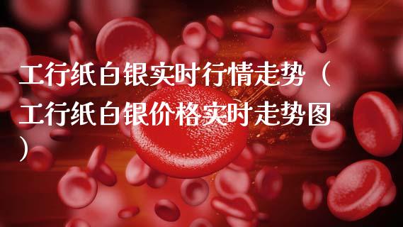工行纸白银实时行情走势(工行纸白银价格实时走势图)_原油期货_第1张_期货投资网 工行纸白银实时行情走势(工行纸白银价格实时走势图)_https://www.cqckcrrc.com_原油期货_第1张