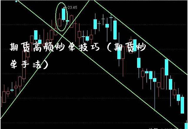 期货高频炒单技巧(期货炒单手法)_原油期货_第1张_期货投资网 期货高频炒单技巧(期货炒单手法)_https://www.cqckcrrc.com_原油期货_第1张