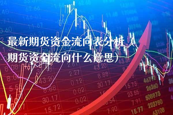 最新期货资金流向表分析(期货资金流向什么意思)_纳指直播_第1张_期货投资网 最新期货资金流向表分析(期货资金流向什么意思)_https://www.cqckcrrc.com_纳指直播_第1张
