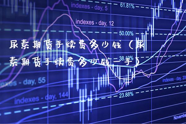 尿素期货手续费多少钱(尿素期货手续费多少钱一手)_黄金期货_第1张_期货投资网 尿素期货手续费多少钱(尿素期货手续费多少钱一手)_https://www.cqckcrrc.com_黄金期货_第1张