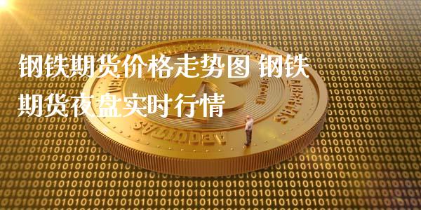 钢铁期货价格走势图 钢铁期货夜盘实时行情_https://www.cqckcrrc.com_纳指直播_第1张