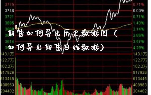 期货如何导出历史数据图(如何导出期货日线数据)_纳指直播_第1张_期货投资网 期货如何导出历史数据图(如何导出期货日线数据)_https://www.cqckcrrc.com_纳指直播_第1张