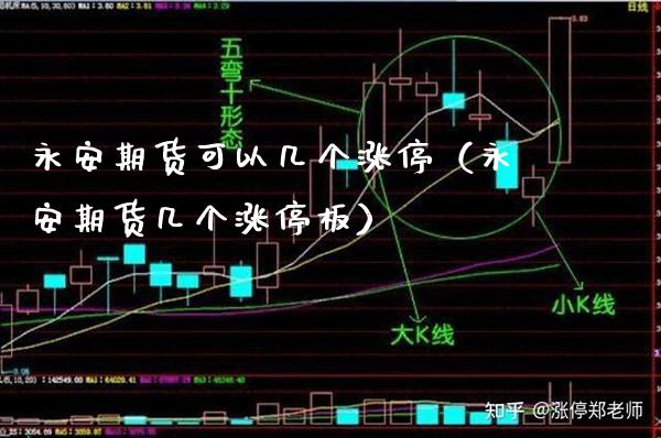 永安期货可以几个涨停(永安期货几个涨停板)_期货理财_第1张_期货投资网 永安期货可以几个涨停(永安期货几个涨停板)_https://www.cqckcrrc.com_期货理财_第1张