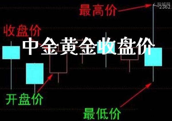 中金黄金收盘价_恒生指数_第1张_期货投资网 中金黄金收盘价_https://www.cqckcrrc.com_恒生指数_第1张