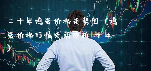 二十年鸡蛋价格走势图(鸡蛋价格行情走势分析 十年)_道指直播_第1张_期货投资网 二十年鸡蛋价格走势图(鸡蛋价格行情走势分析 十年)_https://www.cqckcrrc.com_道指直播_第1张