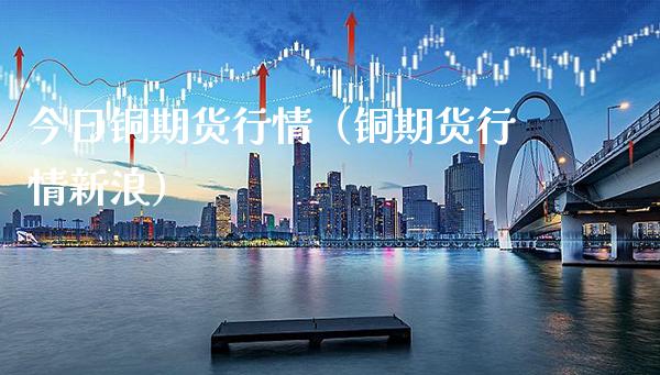 今日铜期货行情(铜期货行情新浪)_道指直播_第1张_期货投资网 今日铜期货行情(铜期货行情新浪)_https://www.cqckcrrc.com_道指直播_第1张