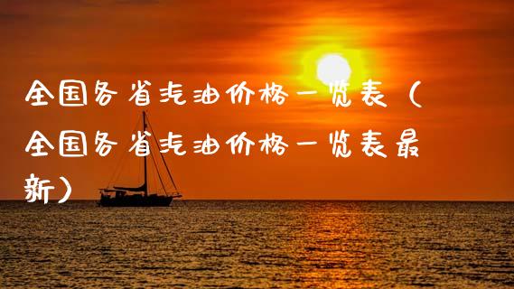 全国各省汽油价格一览表(全国各省汽油价格一览表最新)_原油期货_第1张_期货投资网 全国各省汽油价格一览表(全国各省汽油价格一览表最新)_https://www.cqckcrrc.com_原油期货_第1张