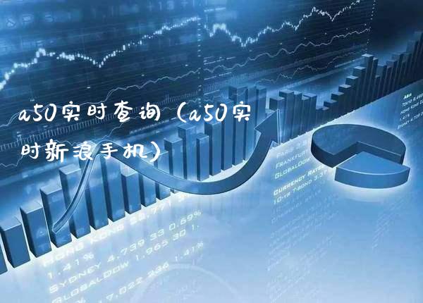a50实时查询(a50实时新浪手机)_纳指直播_第1张_期货投资网 a50实时查询(a50实时新浪手机)_https://www.cqckcrrc.com_纳指直播_第1张