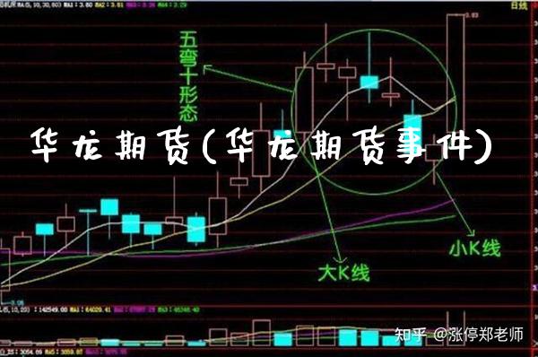 华龙期货(华龙期货事件)_道指直播_第1张_期货投资网 华龙期货(华龙期货事件)_https://www.cqckcrrc.com_道指直播_第1张