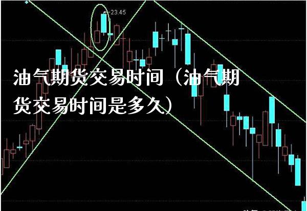油气期货交易时间（油气期货交易时间是多久）_https://www.cqckcrrc.com_理财百科_第1张