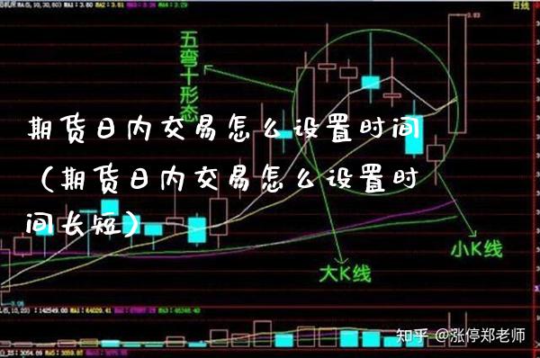 期货日内交易怎么设置时间(期货日内交易怎么设置时间长短)_恒生指数_第1张_期货投资网 期货日内交易怎么设置时间(期货日内交易怎么设置时间长短)_https://www.cqckcrrc.com_恒生指数_第1张