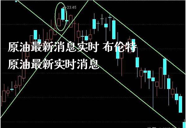 原油最新消息实时 布伦特原油最新实时消息_https://www.cqckcrrc.com_原油期货_第1张