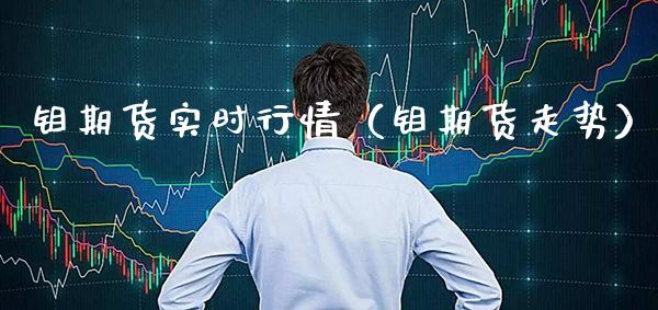 钼期货实时行情（钼期货走势）_https://www.cqckcrrc.com_理财百科_第1张