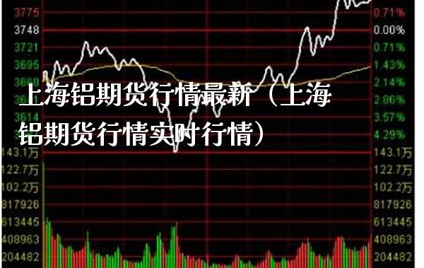 上海铝期货行情最新(上海铝期货行情实时行情)_道指直播_第1张_期货投资网 上海铝期货行情最新(上海铝期货行情实时行情)_https://www.cqckcrrc.com_道指直播_第1张