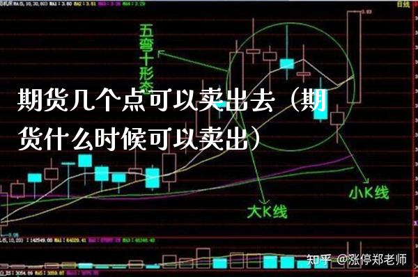 期货几个点可以卖出去（期货什么时候可以卖出）_https://www.cqckcrrc.com_道指直播_第1张